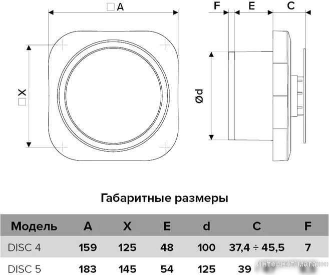 Осевой вентилятор ERA Disc 5C