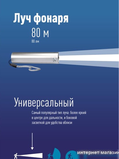 Фонарь КОСМОС KOS116Lit