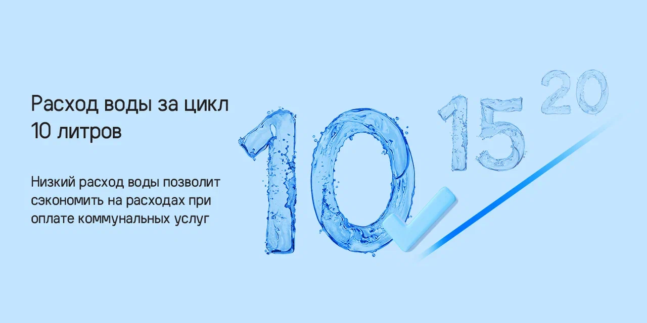 Встраиваемая посудомоечная машина MAUNFELD MLP-12IMROI