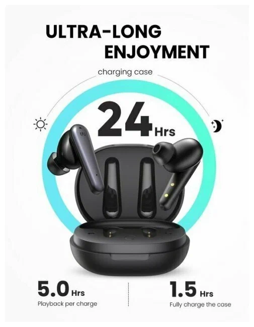 Наушники Ugreen WS111, черные