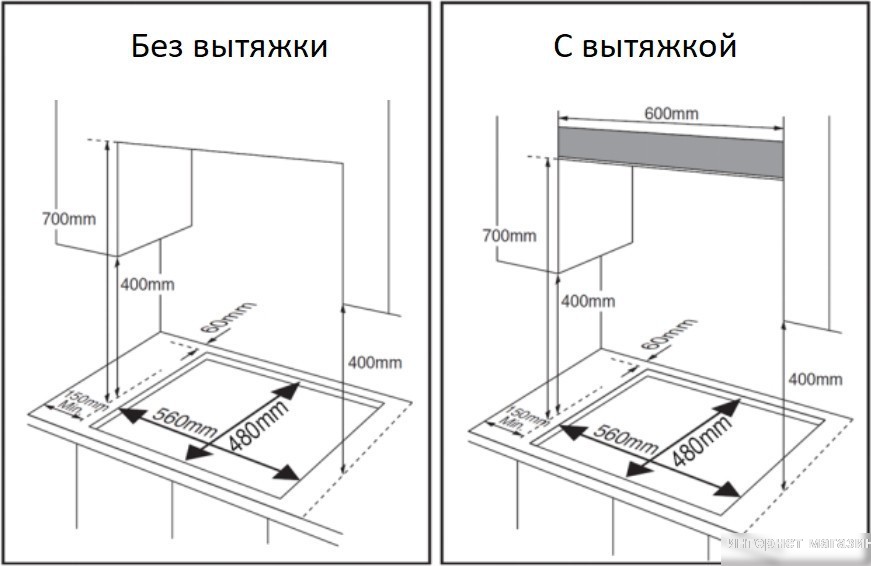 Варочная панель Weissgauff HGG 641 BV Volcano Burner Nano Glass