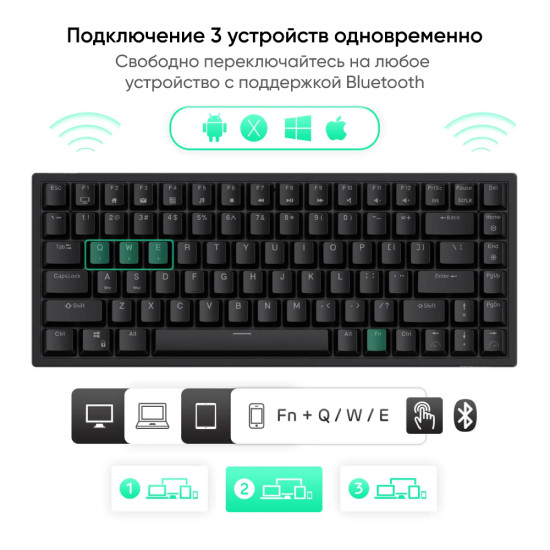 Беспроводная клавиатура Royal Kludge RK84 RGB (черный, RK Red)