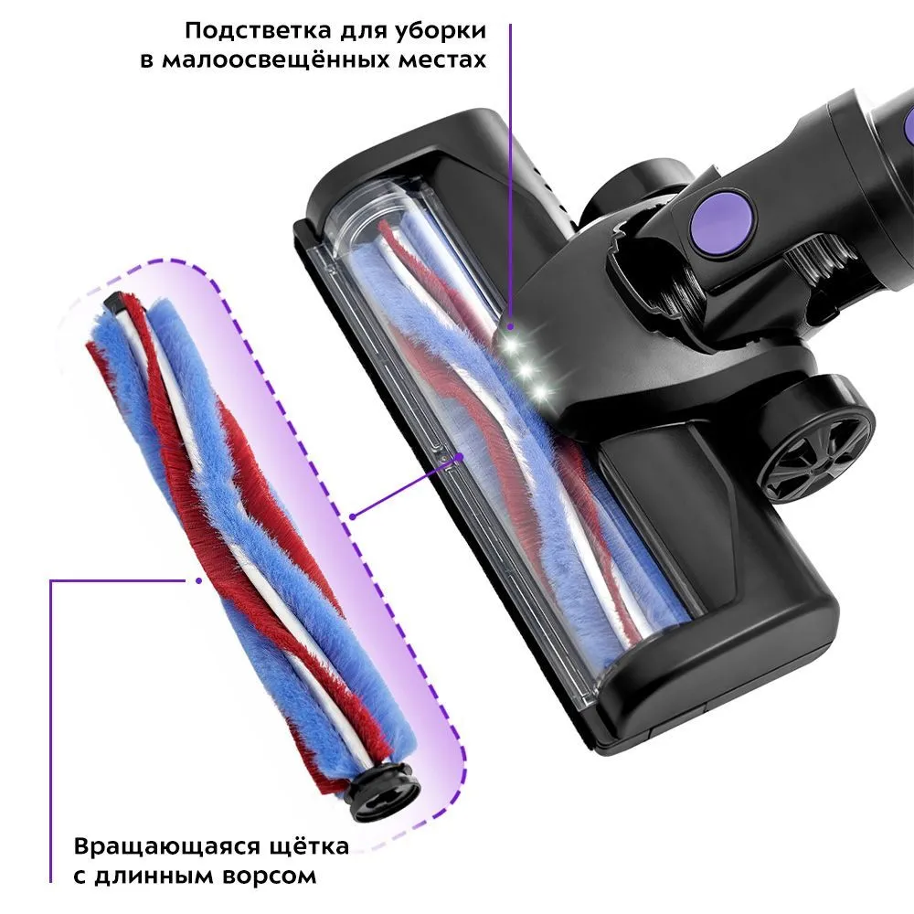 Пылесос Kitfort KT-5151