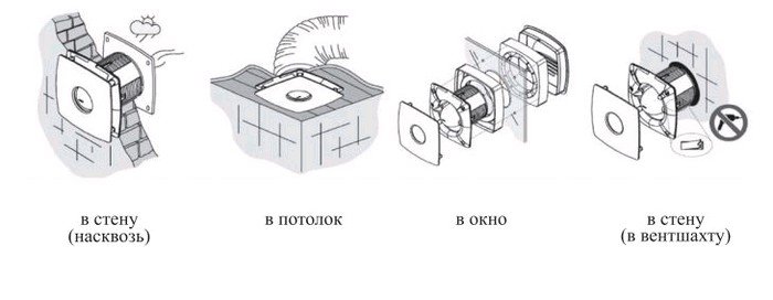 Вытяжной вентилятор CATA X-MART 12 Inox hygro
