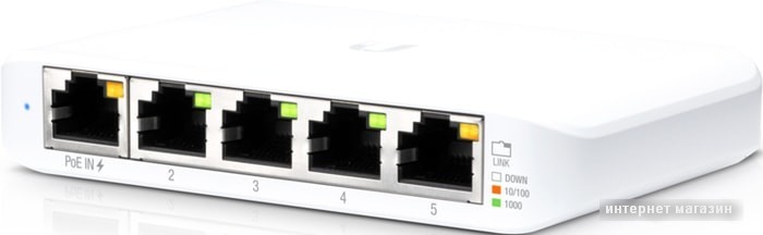 Коммутатор Ubiquiti UniFi Switch Flex Mini