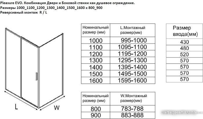 Душевой уголок Aquanet Pleasure Evo 120 AE65-120x80-BT (черный анодированный)