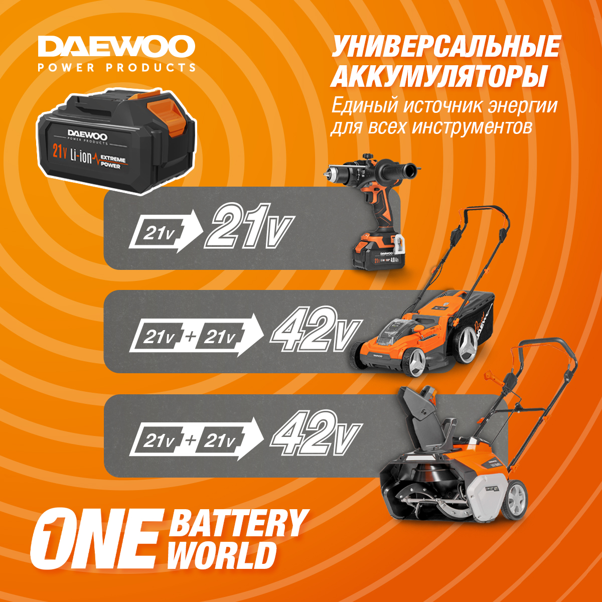 Снегоуборщик Daewoo Power DAST 3321Li SET