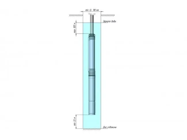 Скважинный насос Unipump ECO MIDI-2