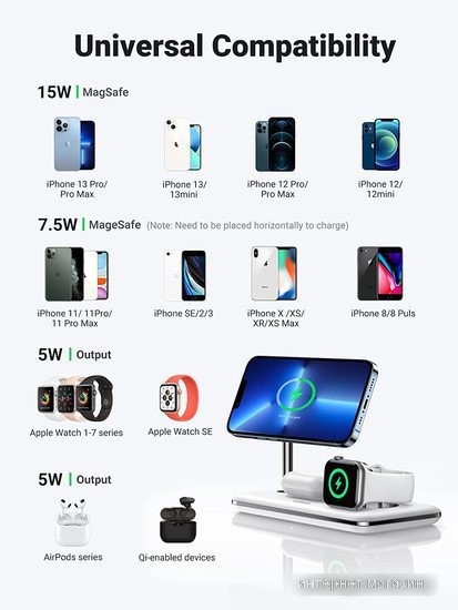 Беспроводное зарядное Ugreen CD278 90326