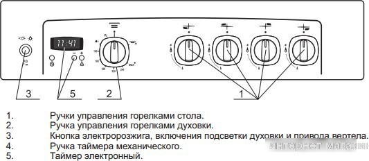 Кухонная плита GEFEST 5100-03 (стальные решетки)