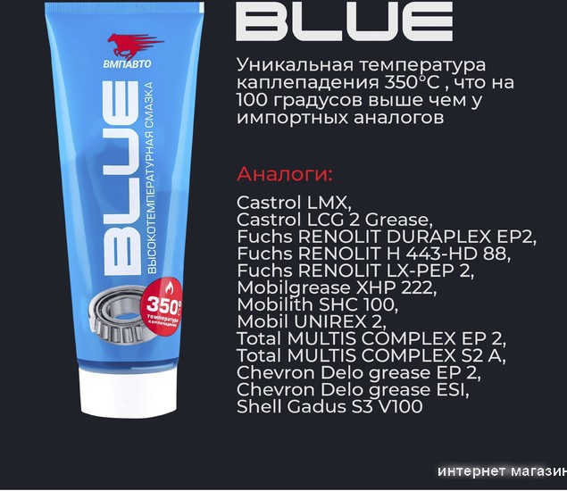VMPAUTO МС-1510 Blue 420 г 1304