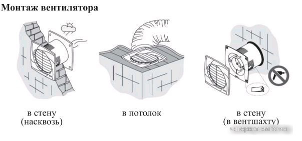 Вытяжной вентилятор CATA B-12 Plus