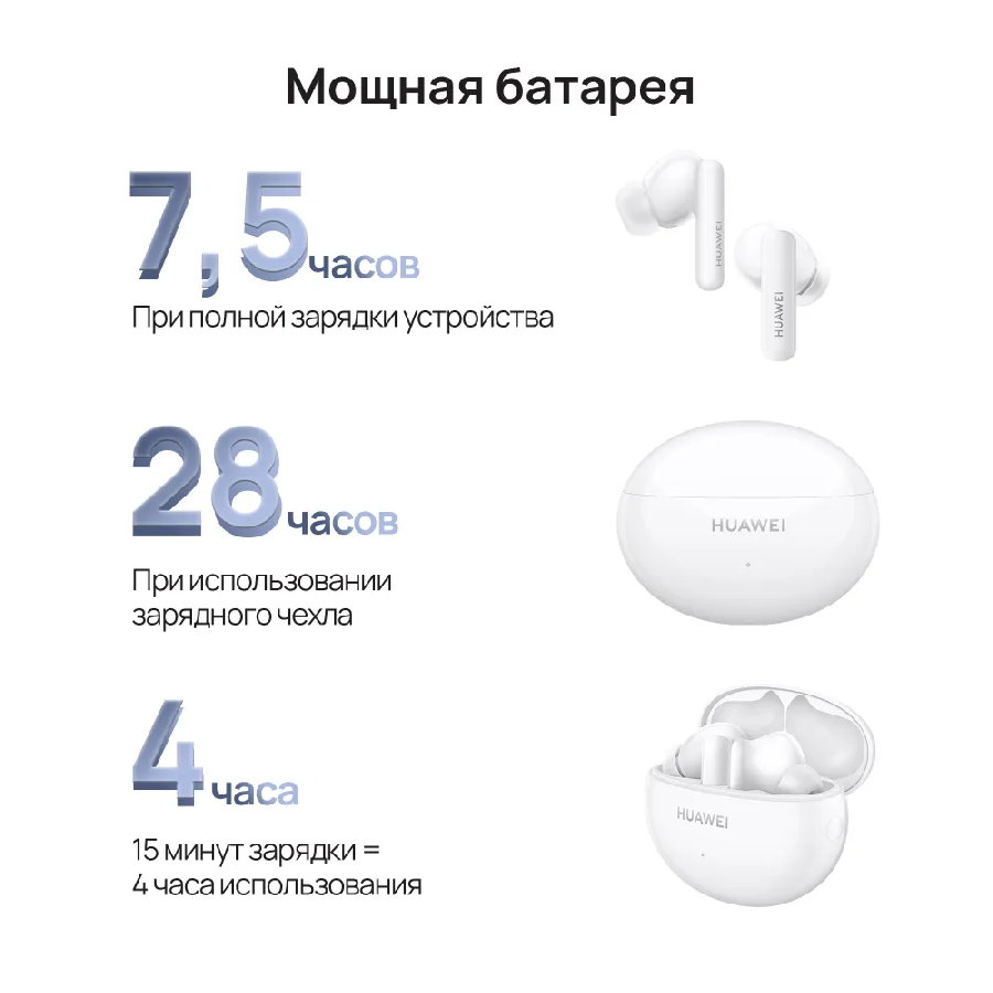Наушники Huawei FreeBuds 5i (керамический белый, международная версия)