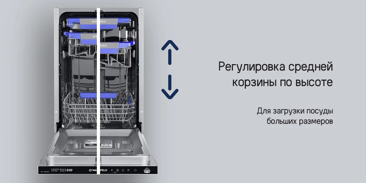 Посудомоечная машина MAUNFELD MLP-08IMR