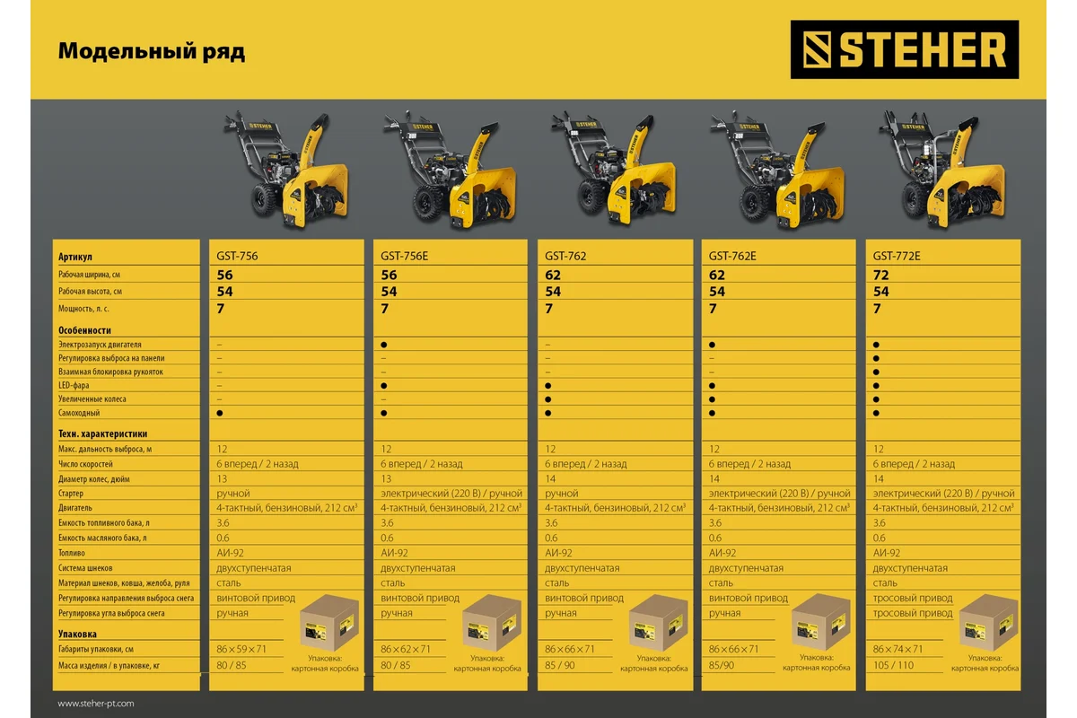 Снегоуборщик Steher GST-756