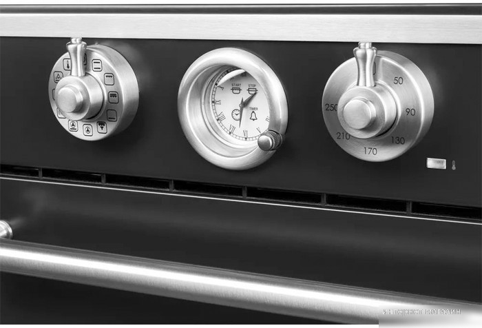 Электрический духовой шкаф KUPPERSBERG RC 6911 ANT Silver
