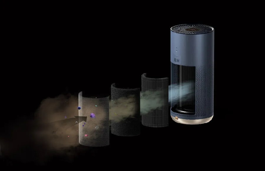 Очиститель воздуха SmartMi Air Purifier 2 KQJHQ02ZM