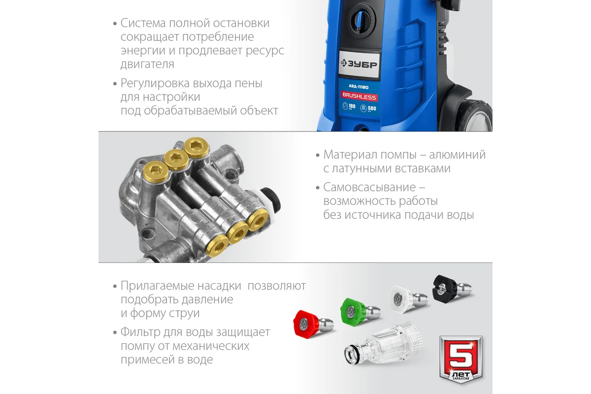 Мойка высокого давления Зубр Профессионал АВД-П180