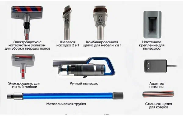 Пылесос Jimmy JV63