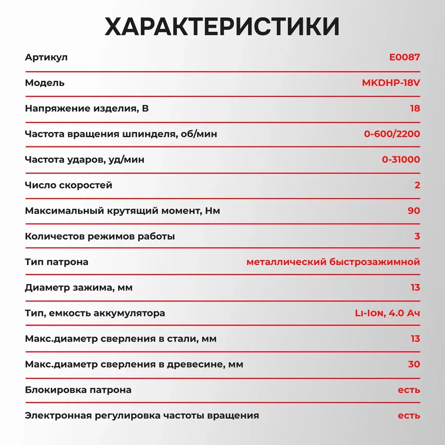 Profipower MKDHP-18V (с 2-мя АКБ, кейс)