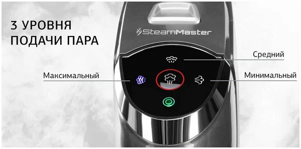 Пылесос StarWind SSV9555