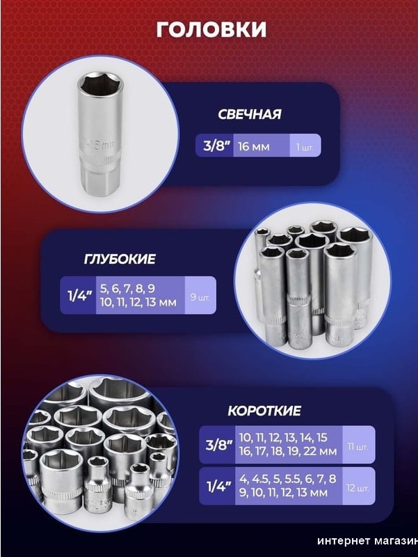Набор трещотка с головками и битами Yataforce YF-4941-5DS (94 предмета)