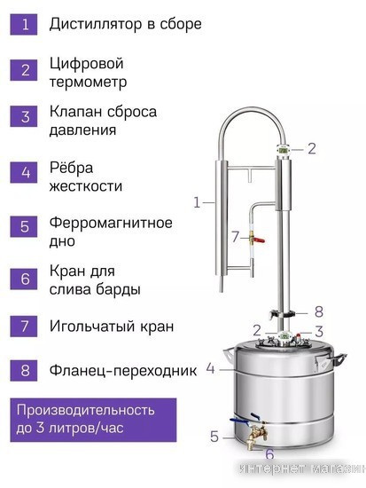 Дистиллятор Феникс Зенит (20л)