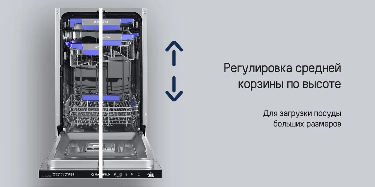 Встраиваемая посудомоечная машина MAUNFELD MLP-08IMROI