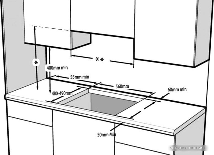 Варочная панель BEKO HIAW 64225 SW