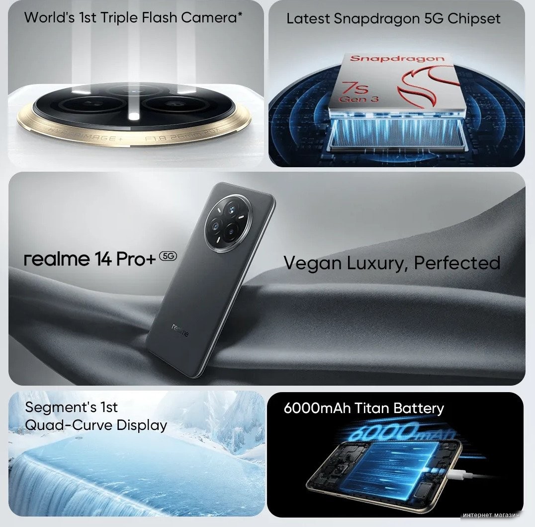 Телефон Realme 14 Pro+ RMX5051 8GB/256GB международная версия (серая замша)