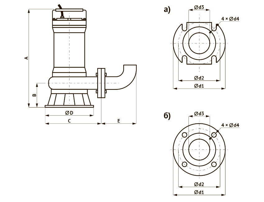 Дренажный насос Unipump FEKAMAX 45-17-4