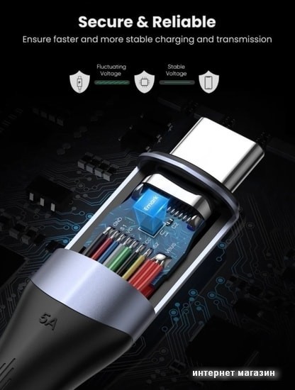 Кабель Ugreen 80150