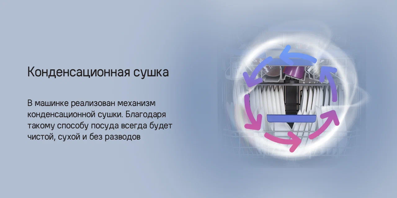 Встраиваемая посудомоечная машина MAUNFELD MLP-083D Light Beam