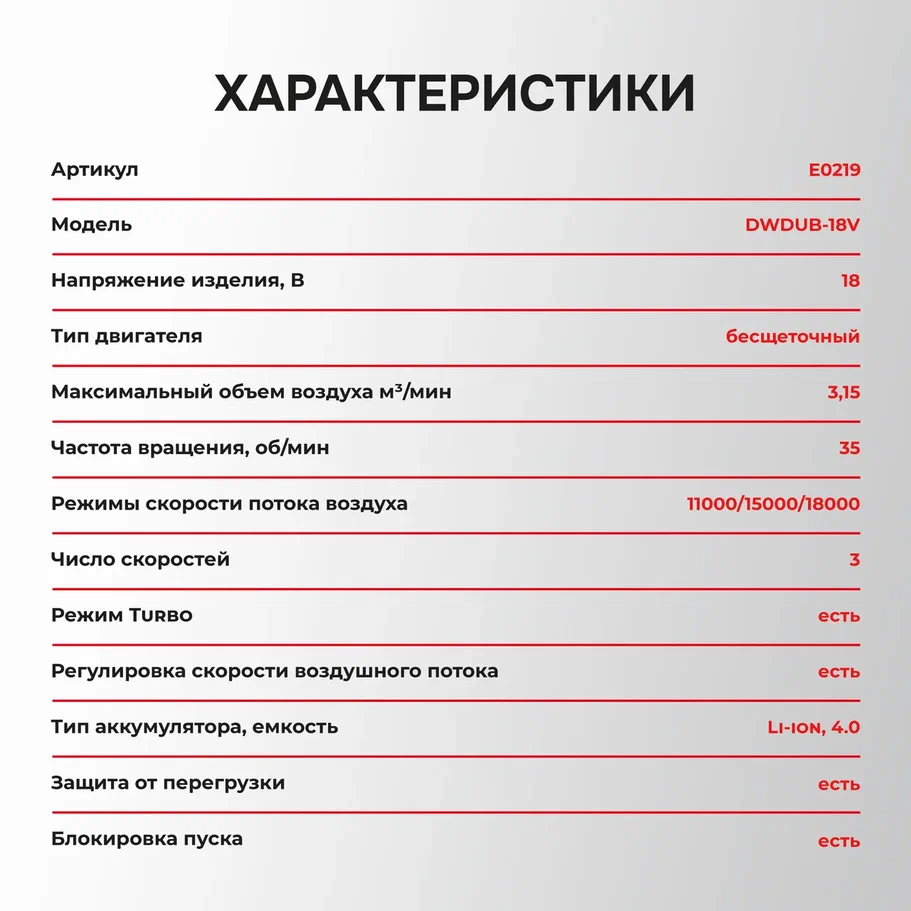 Ручная воздуходувка Profipower DWDUB-18V (с 1-им АКБ)