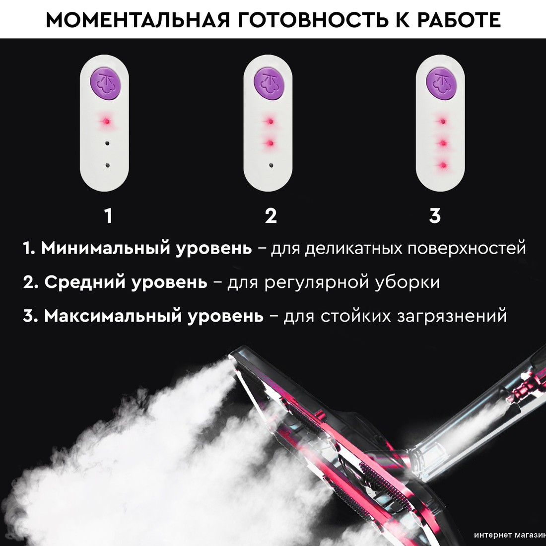 Паровая швабра Planta PL-SM01