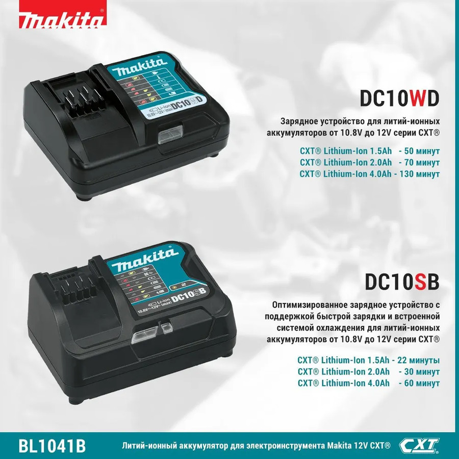 Аккумулятор Makita BL1041B (12В/4 Ah)