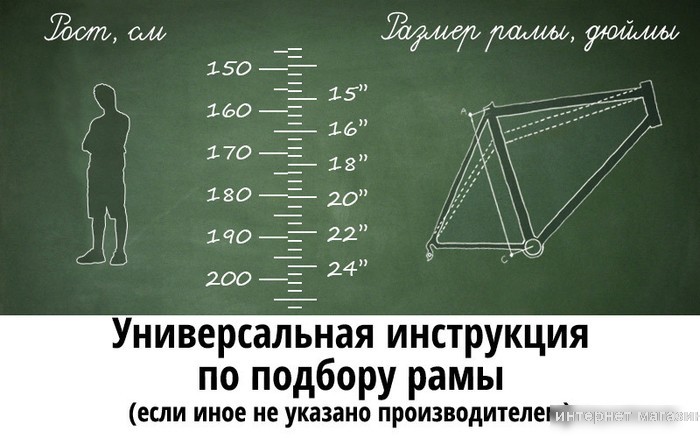 Велосипед Krakken Calypso W 2023 (розовый)