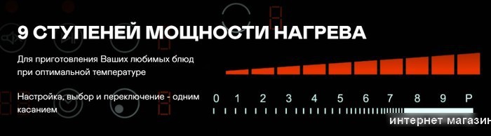 Варочная панель Garlyn H-7000