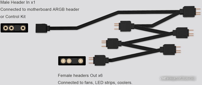 Разветвитель ID-Cooling FS-06 ARGB