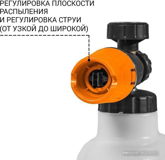 Пеногенератор Bort Foam Master Ultra 93416329