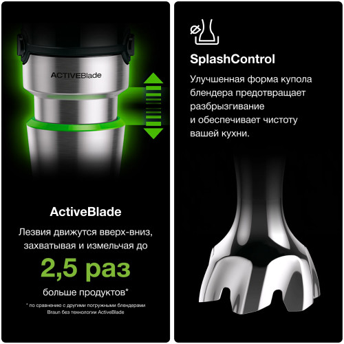 Погружной блендер Braun Multiquick 7 MQ7045X