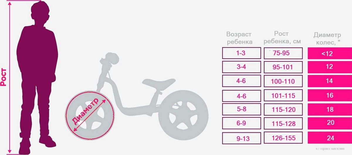 Favorit Biker 18 BIK-18OR (оранжевый, разобранный)