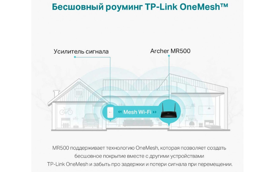 4G Wi-Fi роутер TP-Link Archer MR500