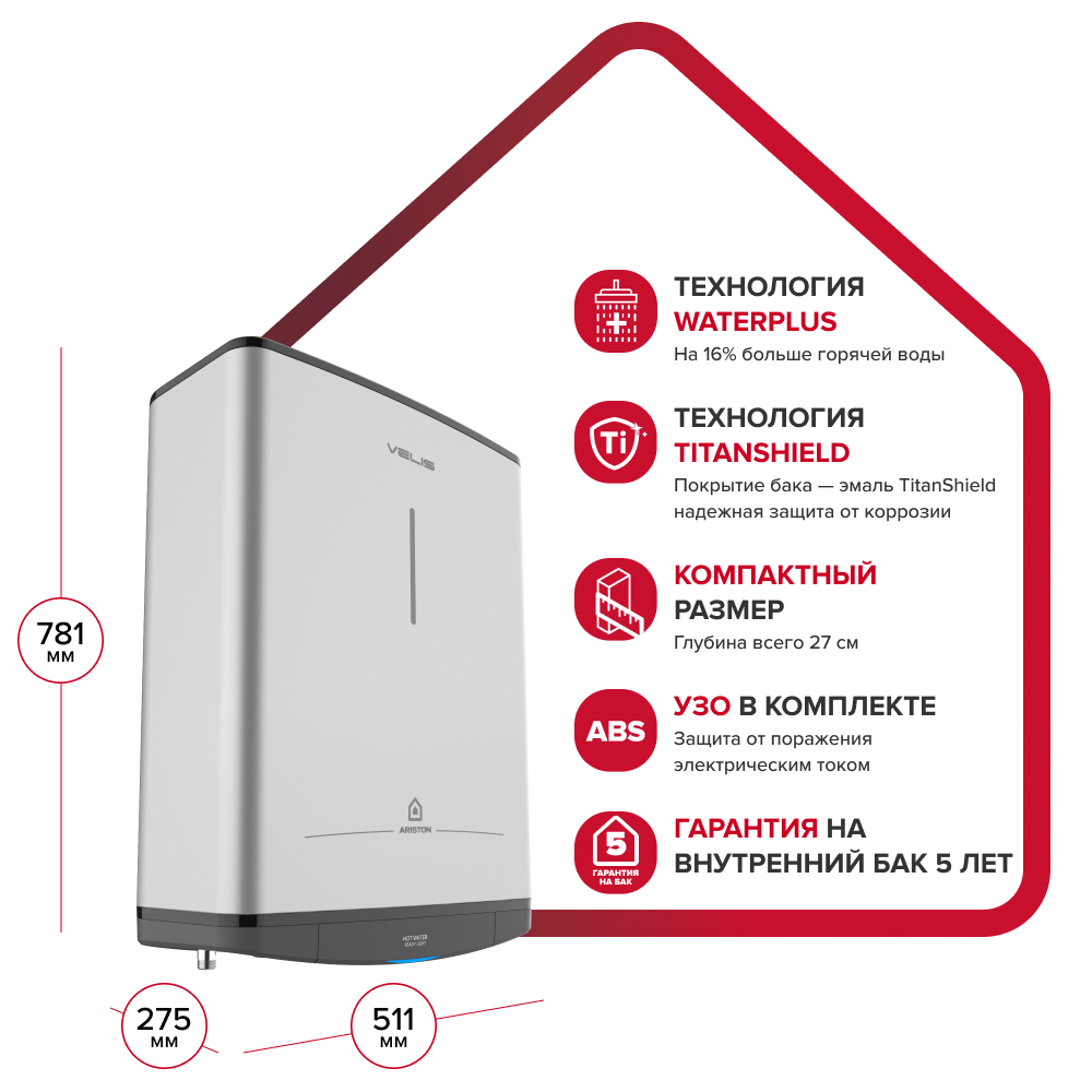 Накопительный электрический водонагреватель Ariston ABS VLS PRO R 50