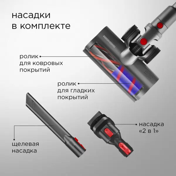 Пылесос Redmond VH1310