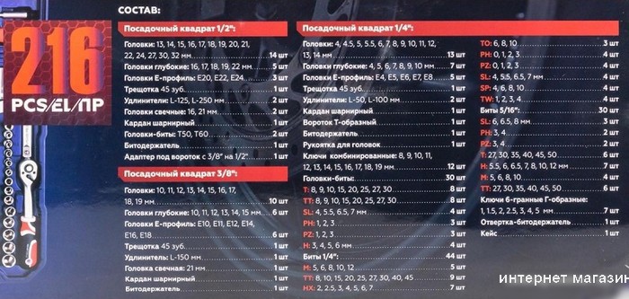 Универсальный набор инструментов Yataforce YF-38841 (216 предметов)