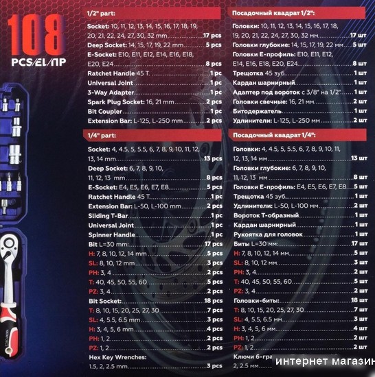 Универсальный набор инструментов Yataforce YF-41082-5 (108 предметов)