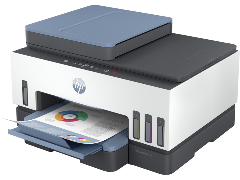МФУ HP Smart Tank 795