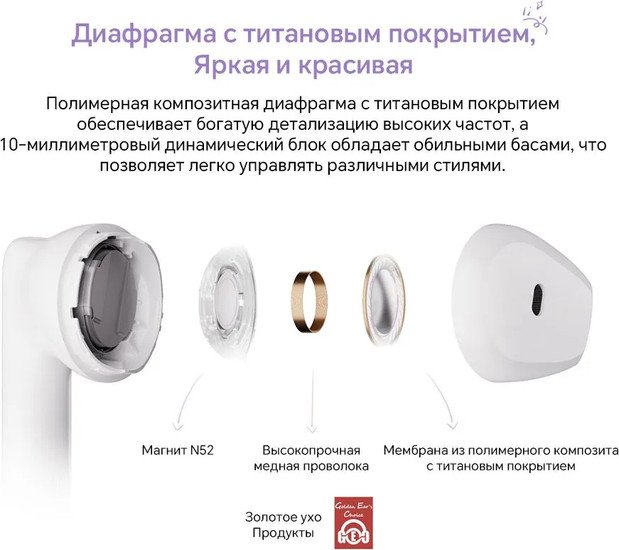 Наушники HONOR Earbuds X6 (белый, международная версия)