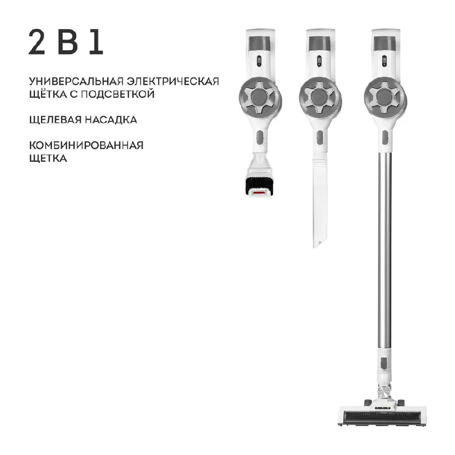 Пылесос Galaxy Line GL6295